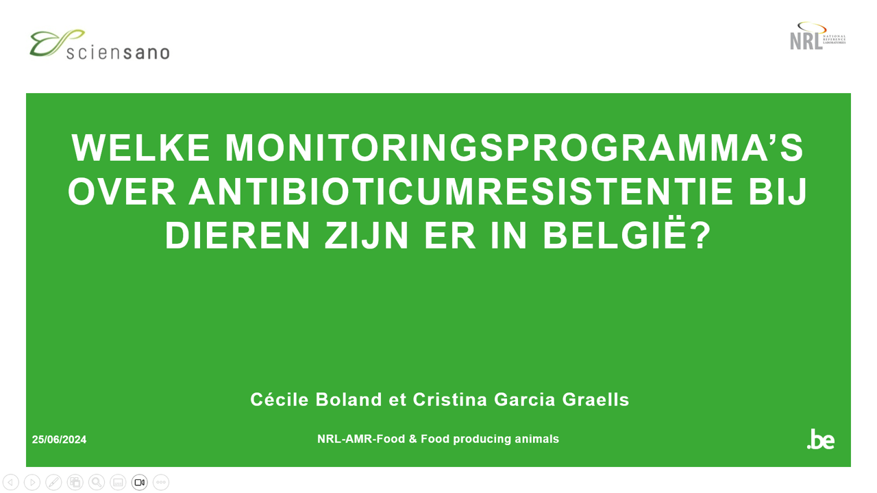 Welke monitoringsprogramma Welke monitoringsprogramma
